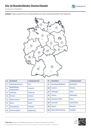 Lösung: Bundesländer Deutschlands zum Ausdrucken